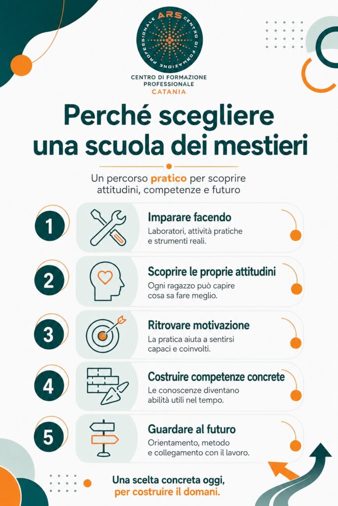 Scuola mestieri Catania scelta