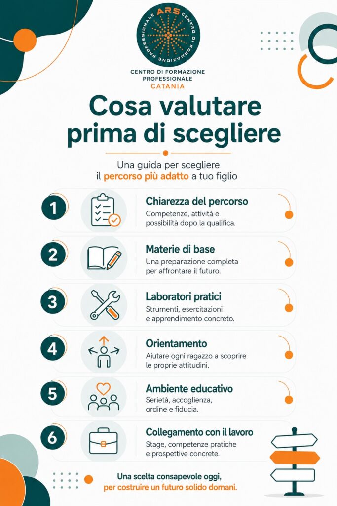 Scuola mestieri Catania valutazione