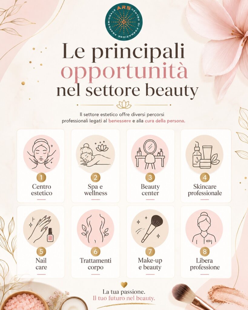 scuola estetista cosa puoi fare scuola estetista cosa puoi fare