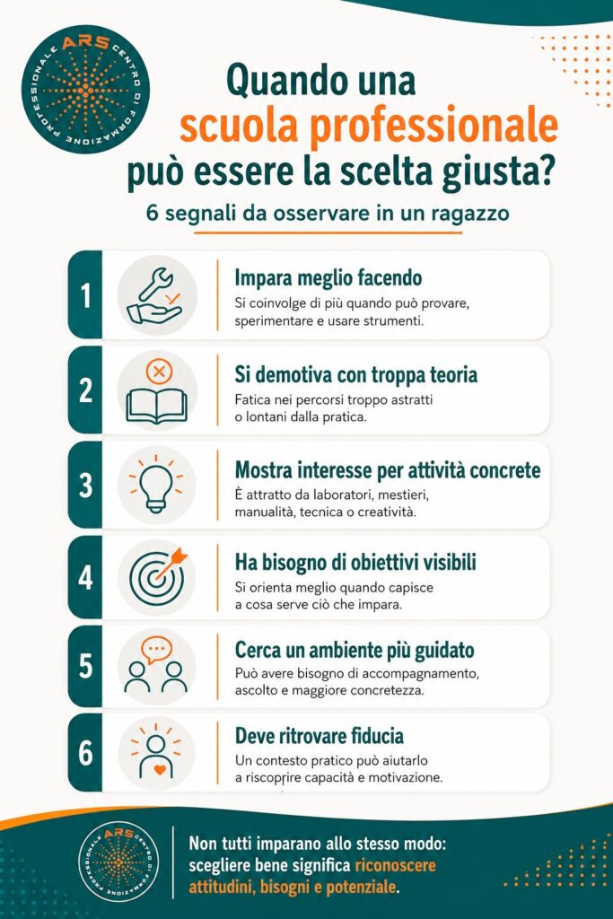 scuola professionale Sicilia futuro scuola professionale Sicilia futuro