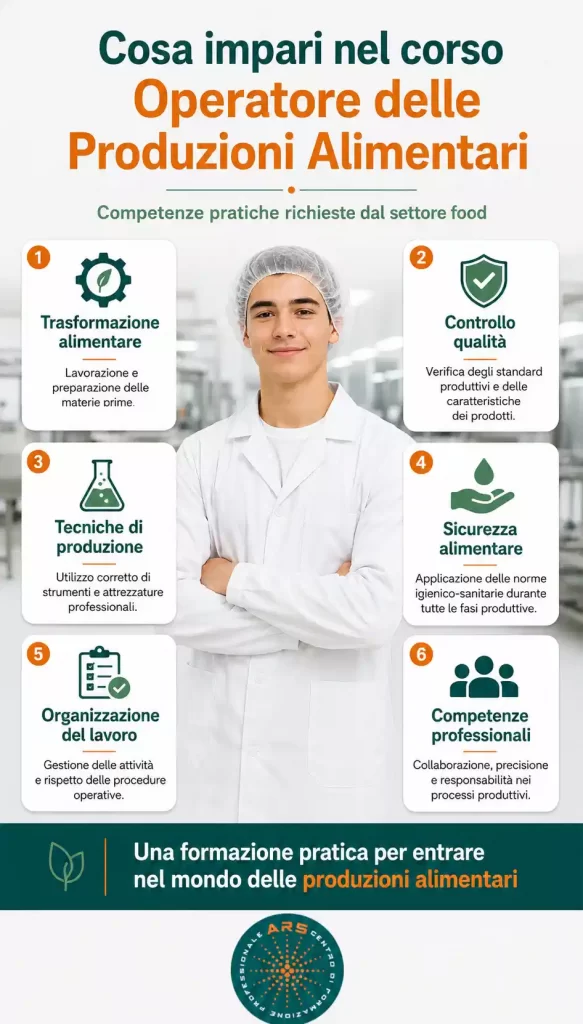 corso alimentare in Sicilia cosa impari