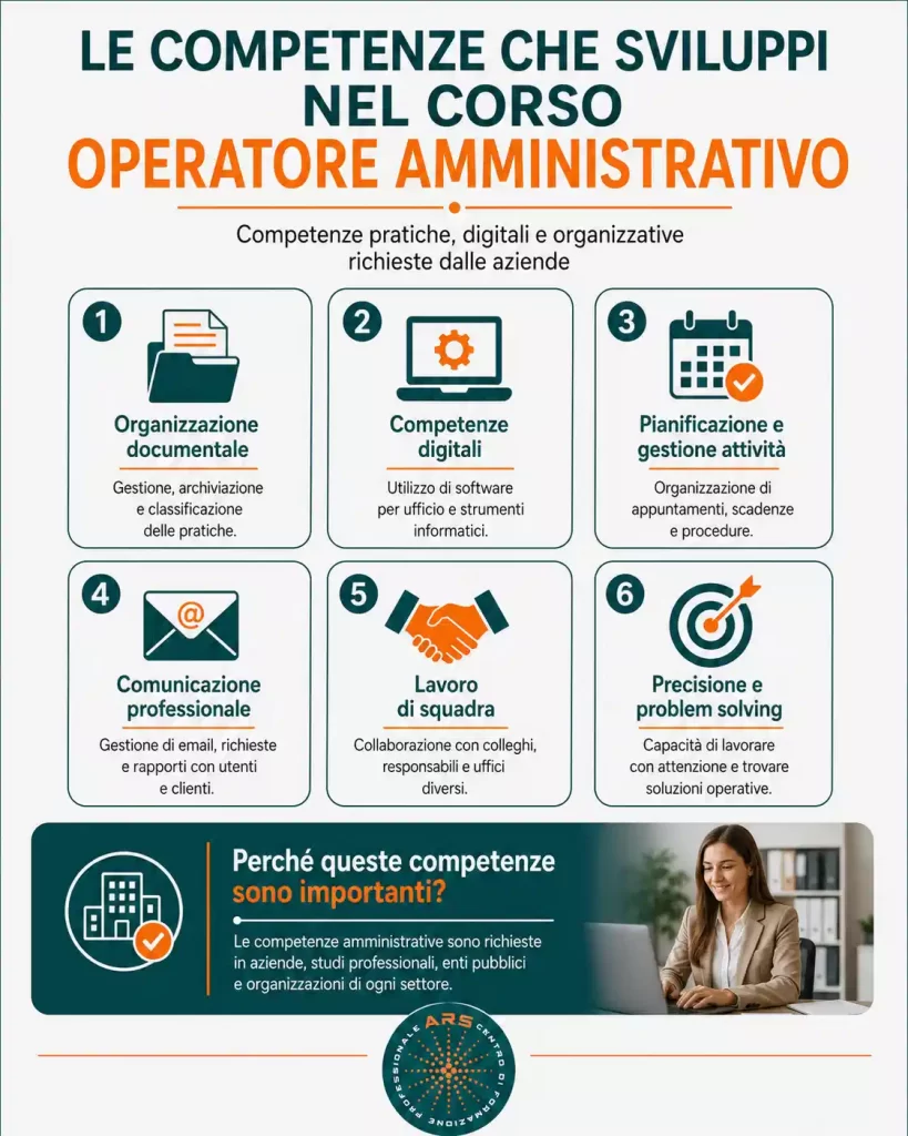 corso segretaria in Sicilia competenze