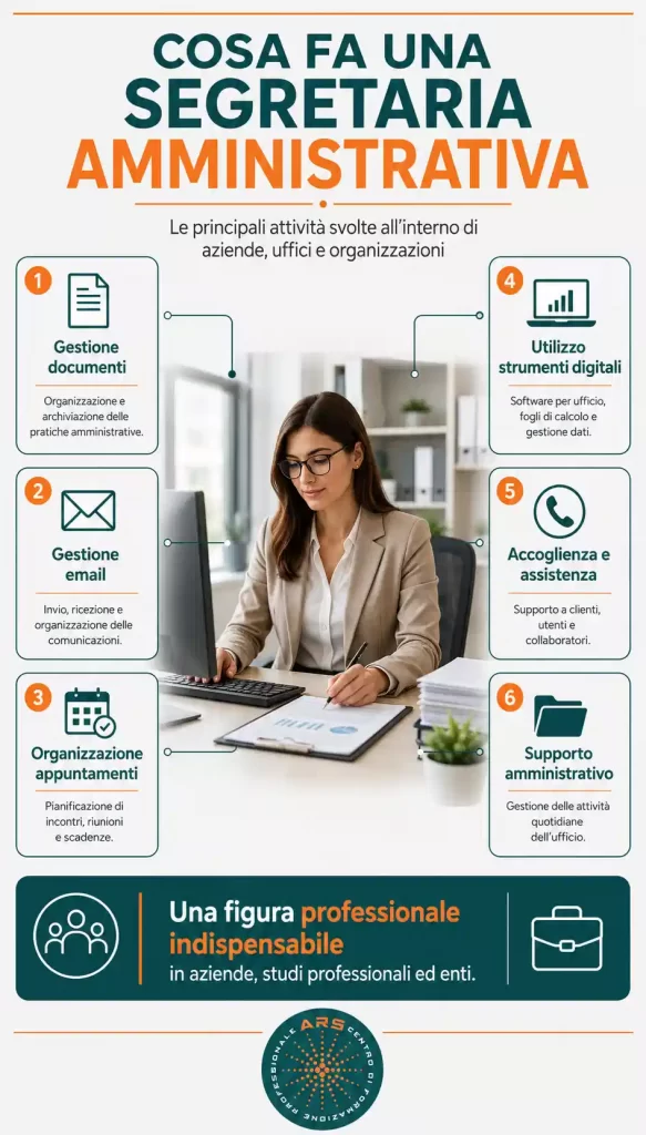 corso segretaria in Sicilia cosa fa