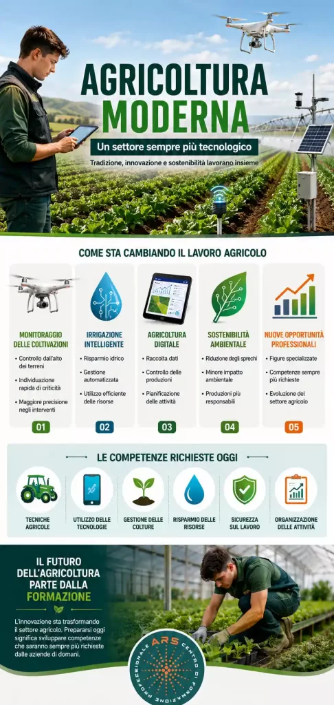scuola agricoltura moderna